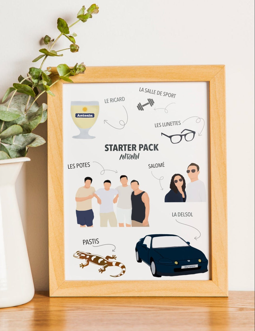 AFFICHE PERSONNALISEES STARTER PACK